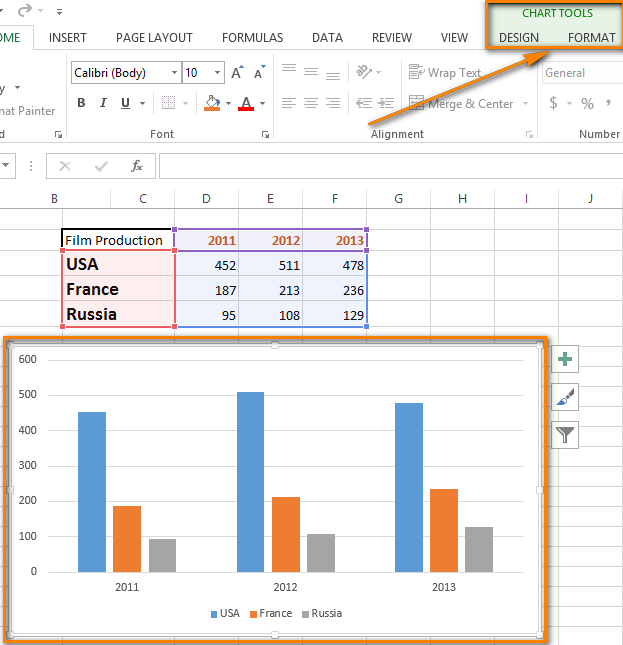 statistical chart button does not show up in excel for mac